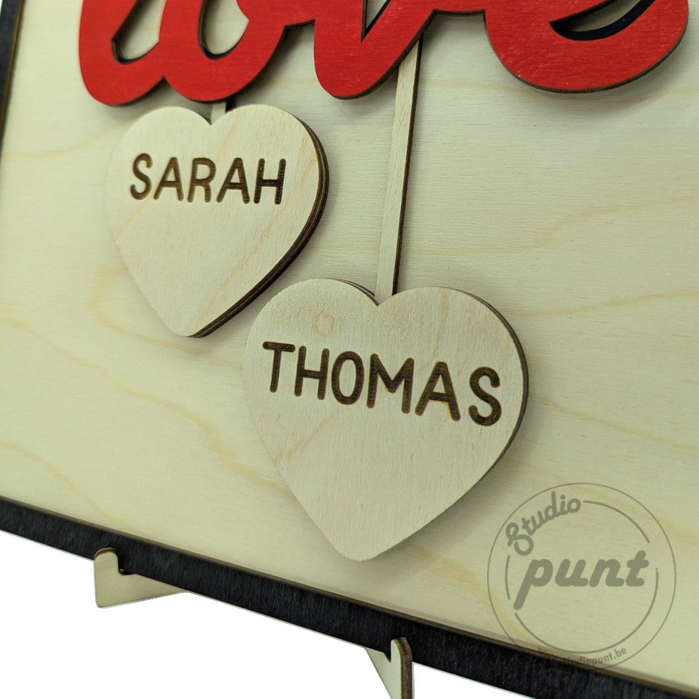 Love Paneel 2 namen